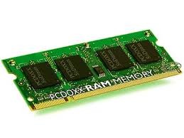 Memória RAM (Random Access Memory)